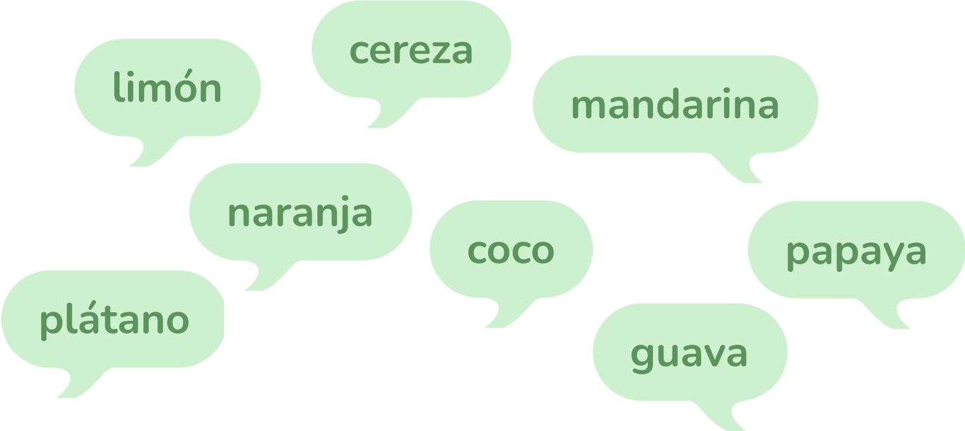 Words spoken per week